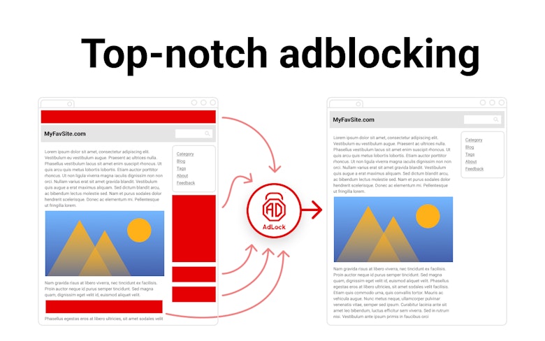 Top-notch adblocking