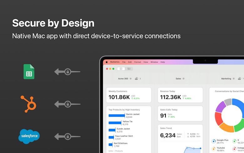 Secure by Design - Native Mac app with direct device-to-service connections