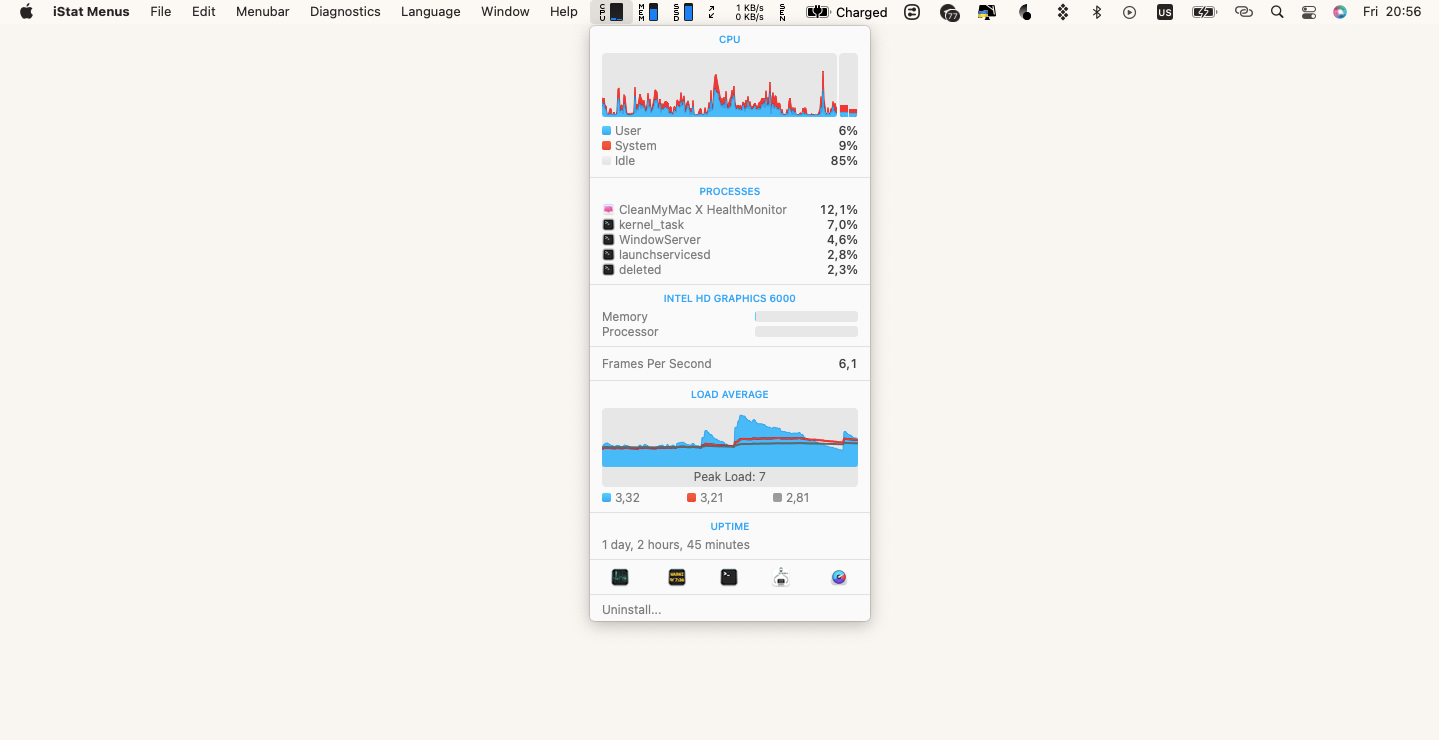 istat system monitor