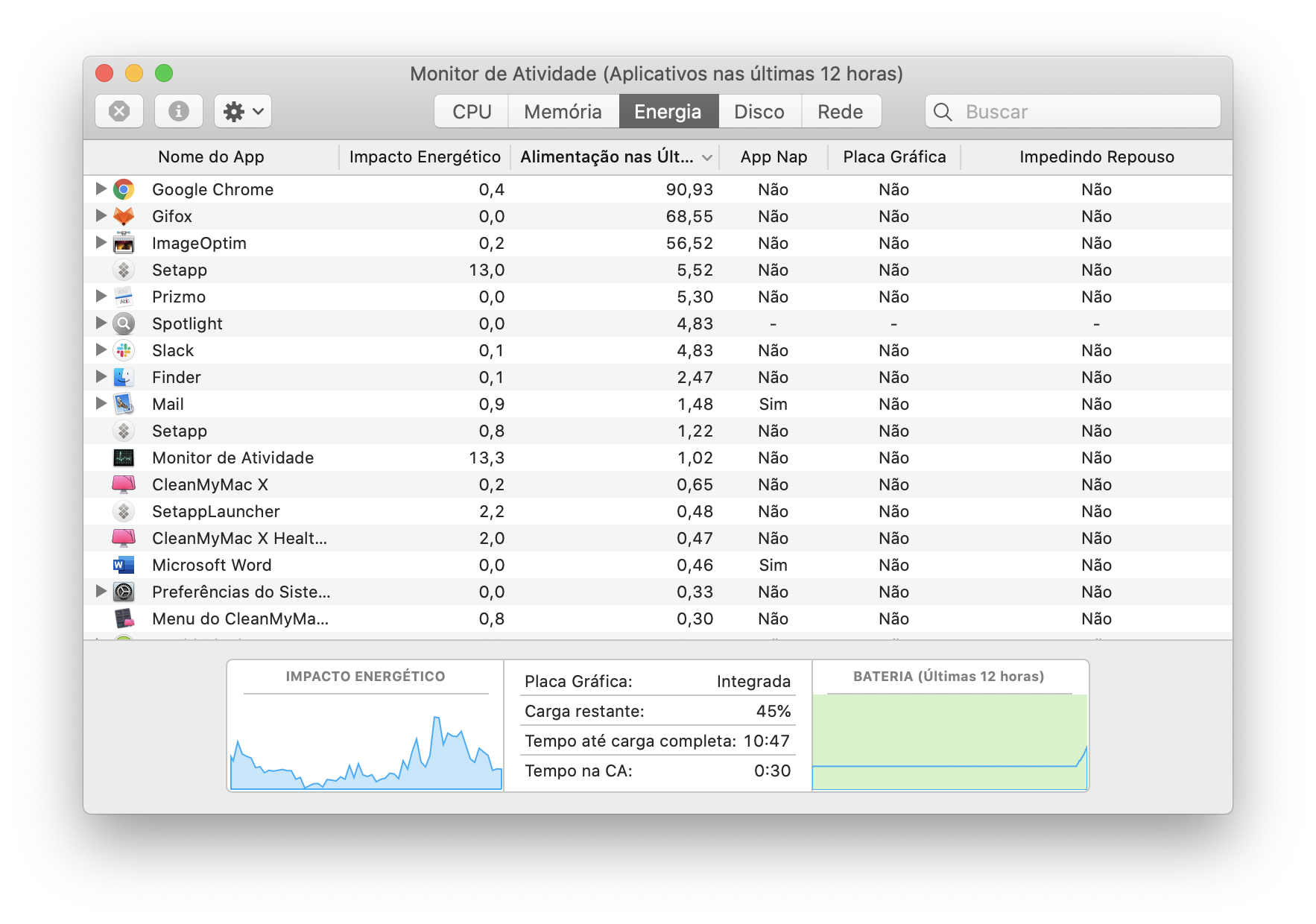 Verifique os apps que usam muita energia no Monitor de Atividade